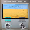Hako Mini Pl3 Projector 1080P with Andriod All Features - 400 Inches Maximum screen size