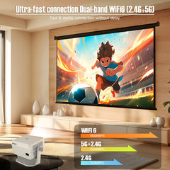 Magcubic L018 Native 1080P 650ANSI 4K Android 11 180° Projector With Auto Keystone Correction Focus Wifi6 BT5.2 Portable Outdo