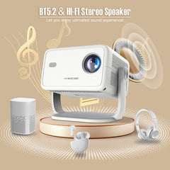 Magcubic L018 Native 1080P 650ANSI 4K Android 11 180° Projector With Auto Keystone Correction Focus Wifi6 BT5.2 Portable Outdo